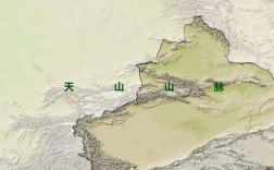 新疆天山从地平面算有多高？新疆天山海拔多少米高