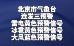 这一次北京那个大风叫的什么名字？市区内多少级台风