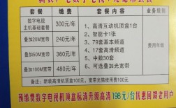 有线电视宽带需要多少兆？泗洪垃圾费多少钱一个月