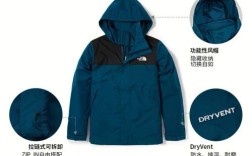 冲锋衣加内胆适合什么温度穿？气温多少度可以穿冲锋衣