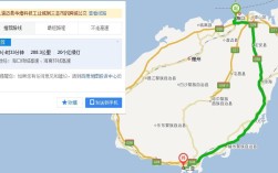 三亚到海口怎么走？临高到澄迈县有多少公里