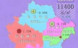太原6区4县是指什么？太原6月份一般多少度
