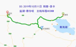 9号露营地至茶卡盐湖多少公里？乌兰县城区海拔多少米