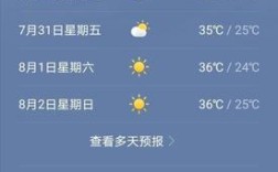 绍兴天气热到什么时候？绍兴温度多少
