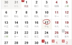 春节是农历几月几号？春节是几月农历多少