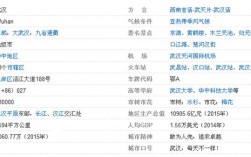 武汉区号为什么是3位数？武汉武汉区号多少