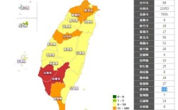 台湾疫情最新数据死亡人数2023年4月30日？台湾4月中旬多少度