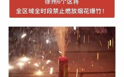 徐州今年春节让放烟花爆竹吗？徐州春节一般多少度