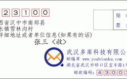 陕西省邮政编码怎么填？陕西省汉中市的区号多少
