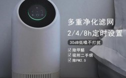 空气净化器数字显示多少算好？pm2.5多少比较好