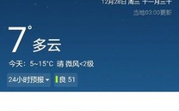桂林的最高气温和最低的气温是多少度？桂林这几天多少度