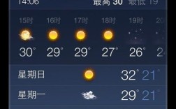 武汉气温是12~21度，适合穿什么样衣服和裤子？武汉的温度现在是多少