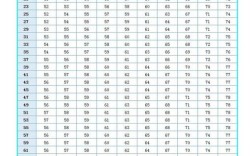 188公分标准身材？身高188体重88公斤BMI是多少