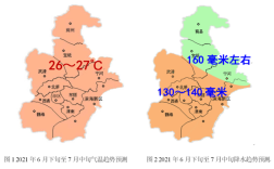 天津2021下半年雨量大吗？天津最高温是多少