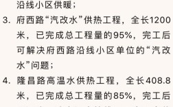 许昌2022到2023年供暖时间？许昌的温度是多少时间