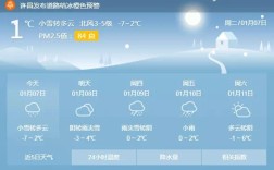 东北佳木斯几月份开始下雪了？佳木斯11月中旬是多少度
