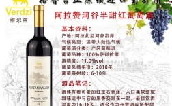 格鲁吉亚红酒保质期一般是几年？格鲁吉亚温度多少