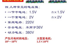 闪电电压大约多少伏啊？闪电电流是多少安培