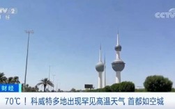 科威特74度高温是真的吗？科威特夏天正常体温多少