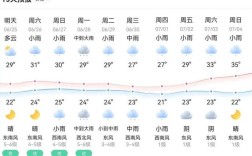 丽水为什么一直下雨？丽水一年有多少天下雨