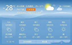 佳木斯是哪个省的城市？东北佳木斯11月多少度
