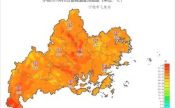 宁德福安？福建福安今天气温多少