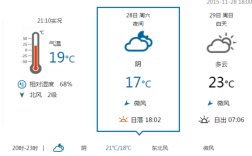 2023年7月30号防城港有雨吗？11月29号防城港气温多少度