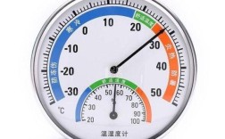 空气湿度是什么意思？最高湿度是多少？天气湿度最大有多少度