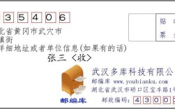0713黄冈区号后面是怎么分的？湖北浠水区号是多少