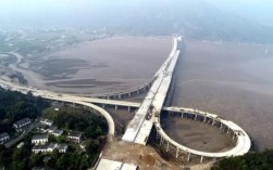 浙江温州瓯海区老竹到龙湾滨海怎么走？温州龙湾滨海今天多少度