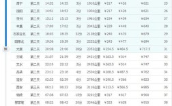 k548次列车晚点原因？四平多少号有大雨