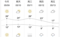 祁连山脉的气候特征？祁连县气温多少度