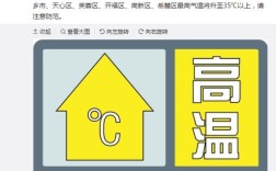 长沙历史极端低温是多少？长沙1月1号的气温多少