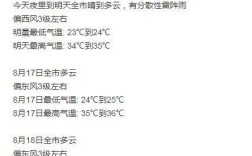 2020年南京最低气温多少度？南京未来三天多少度