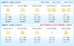 桂林夏天会很热吗？桂林临桂区今天的温度是多少
