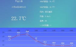 第一名高产稻种德优？湄潭今天的天气预报是多少