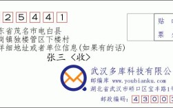 2020茂名有多少个县？广东电白麻岗邮政编码是多少