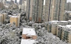 乌鲁木齐冬天拍照好看的地方？乌鲁木齐最低温度零下多少度会冻死