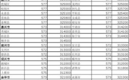 乐清牌照和温州牌照有区别吗？浙江乐清区号是多少