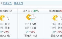 盘锦的气温是多少？今年盘锦五月份气温多少度