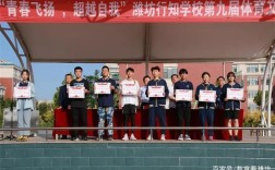 潍坊行知和圣源哪个名校升学率高？北海和文昌温度差多少