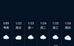 2021年10月台北的最低温度最高温度是多少？今天台北的温度最低是多少 最高是多少