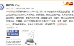 今冬预计陕西最冷多少度？陕南最冷是多少度