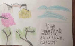 春日、忆江南、清明都是写什么季节的诗？临安万紫千红多少场的
