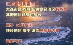 辽宁最冷的十个地方？盘锦市和沈阳市温度差多少