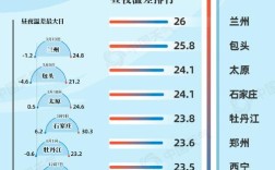 2024沈阳让放烟花吗？沈阳现在空气质量多少