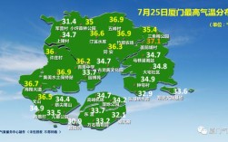 厦门秋天一般多少度？厦门的平均温度是多少