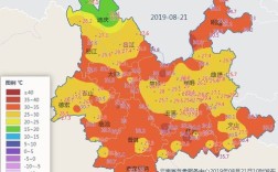 云南的气候特点是什么？云南10月气温是多少