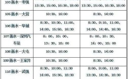 衡水公交冬日（正常）首班车大概几点发车啊？衡水冬天温度多少时间