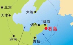 2022年石岛冬季供暖时间？山东石岛多少温度